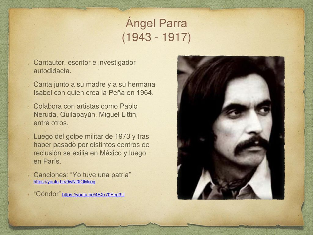 Ángel Parra ( ) Cantautor, escritor e investigador autodidacta.