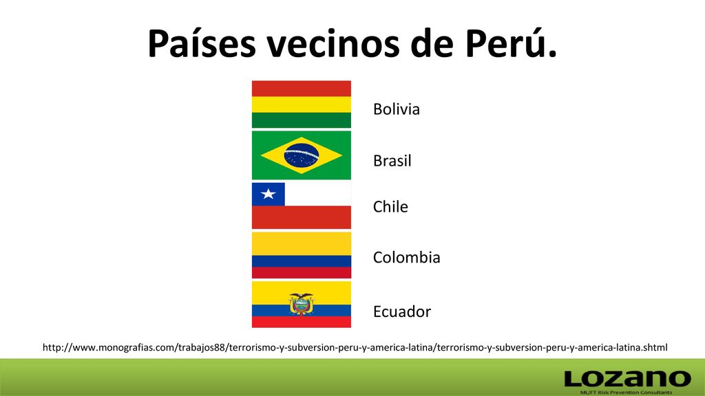 Países vecinos de Perú. Bolivia Brasil Chile Colombia Ecuador