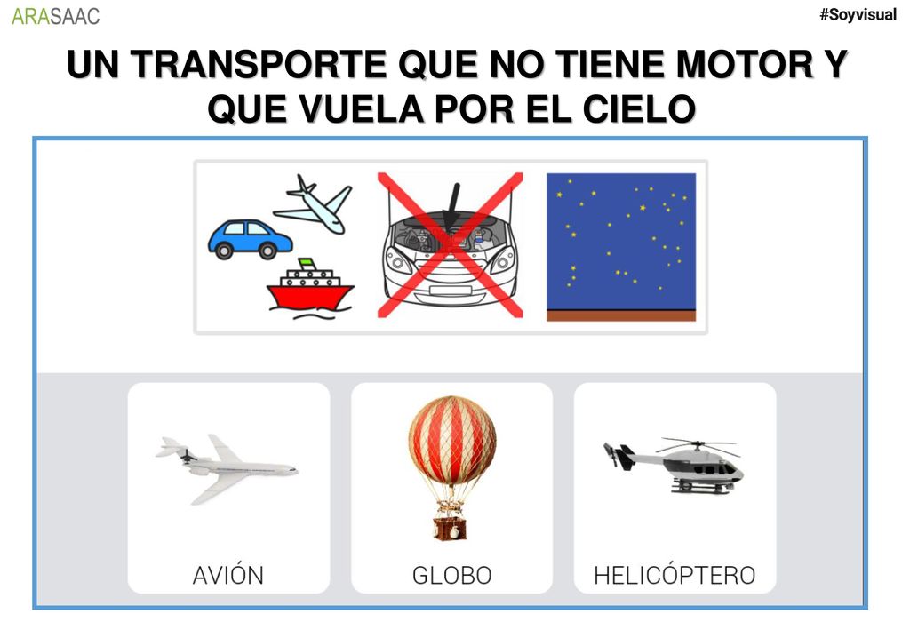 UN TRANSPORTE QUE NO TIENE MOTOR Y QUE VUELA POR EL CIELO