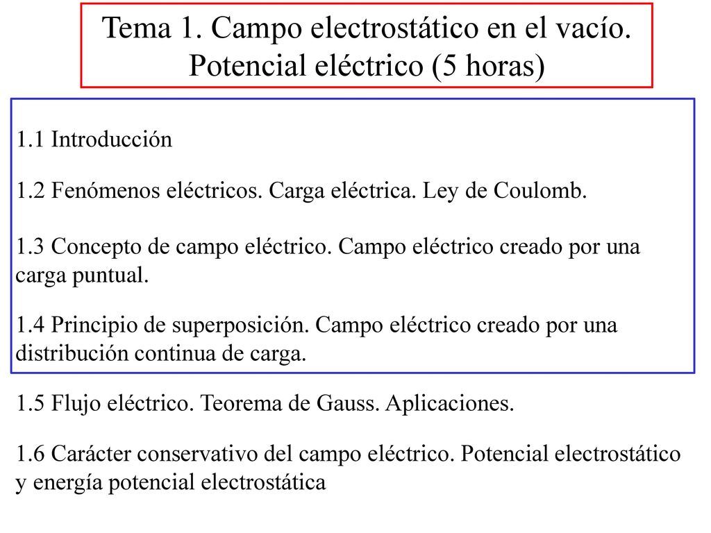 Tema 1. Campo electrostático en el vacío. Potencial eléctrico (5 horas)