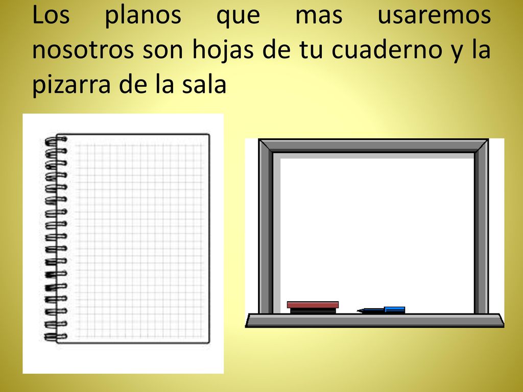 Los planos que mas usaremos nosotros son hojas de tu cuaderno y la pizarra de la sala