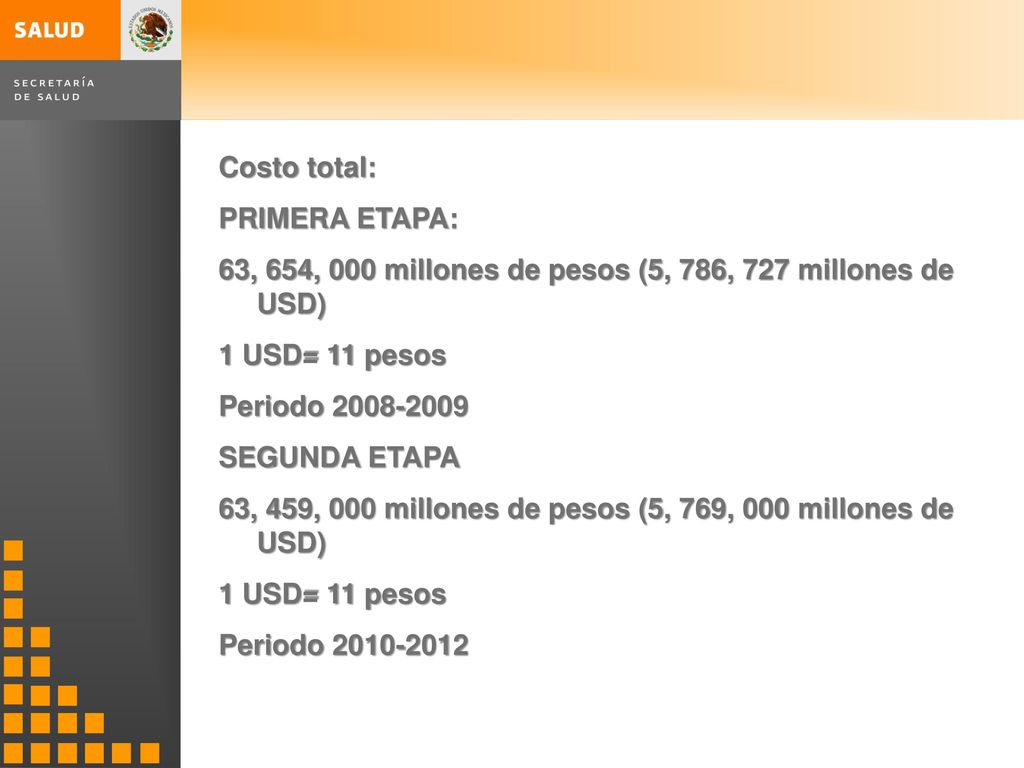 Costo total: PRIMERA ETAPA: 63, 654, 000 millones de pesos (5, 786, 727 millones de USD) 1 USD= 11 pesos.