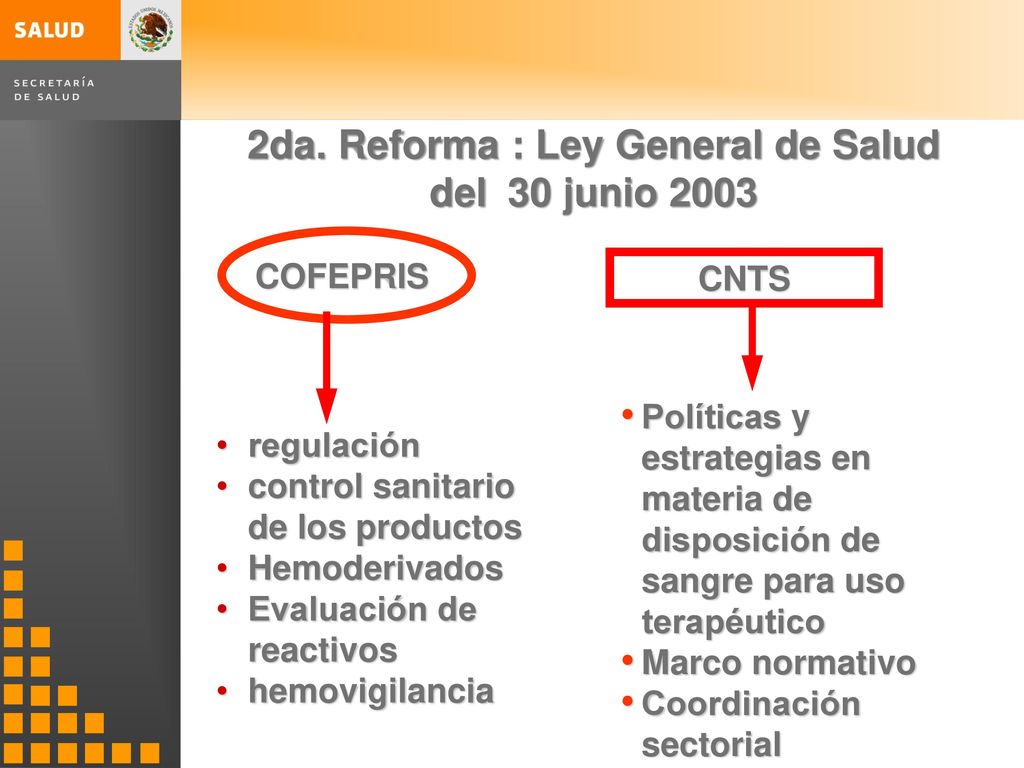 2da. Reforma : Ley General de Salud del 30 junio 2003