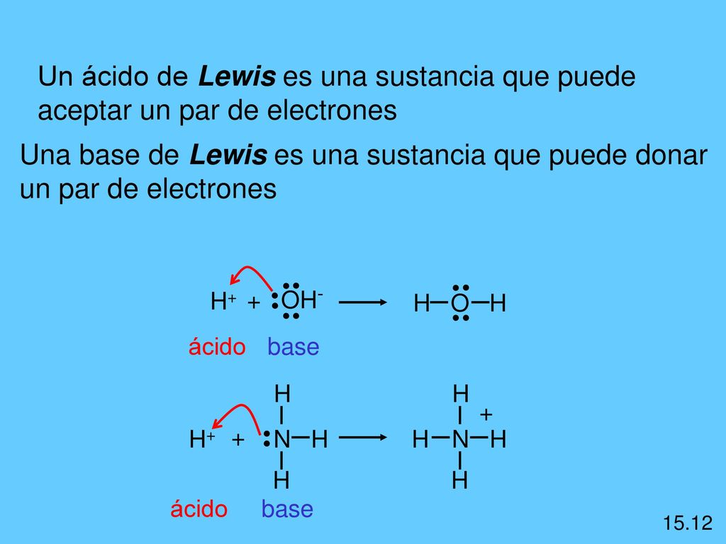 Un ácido de Lewis es una sustancia que puede aceptar un par de electrones