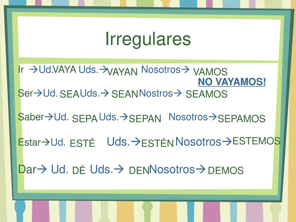 Irregulares Dar Ud. Uds. Nosotros VAYA Ir Ud. Uds. Nosotros
