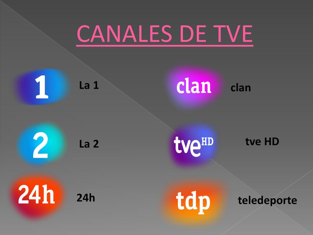 CANALES DE TVE La 1 clan tve HD La 2 24h teledeporte