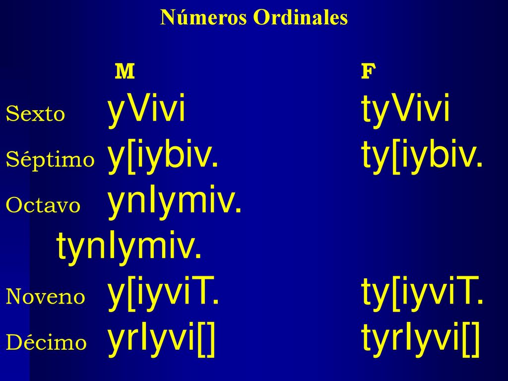Números Ordinales M F. Sexto yVivi tyVivi. Séptimo y[iybiv. ty[iybiv. Octavo ynIymiv. tynIymiv.