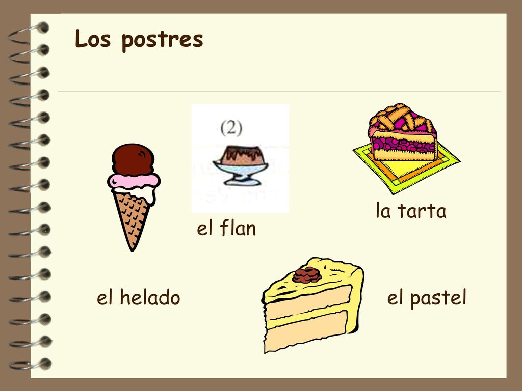 Los postres la tarta el flan el helado el pastel