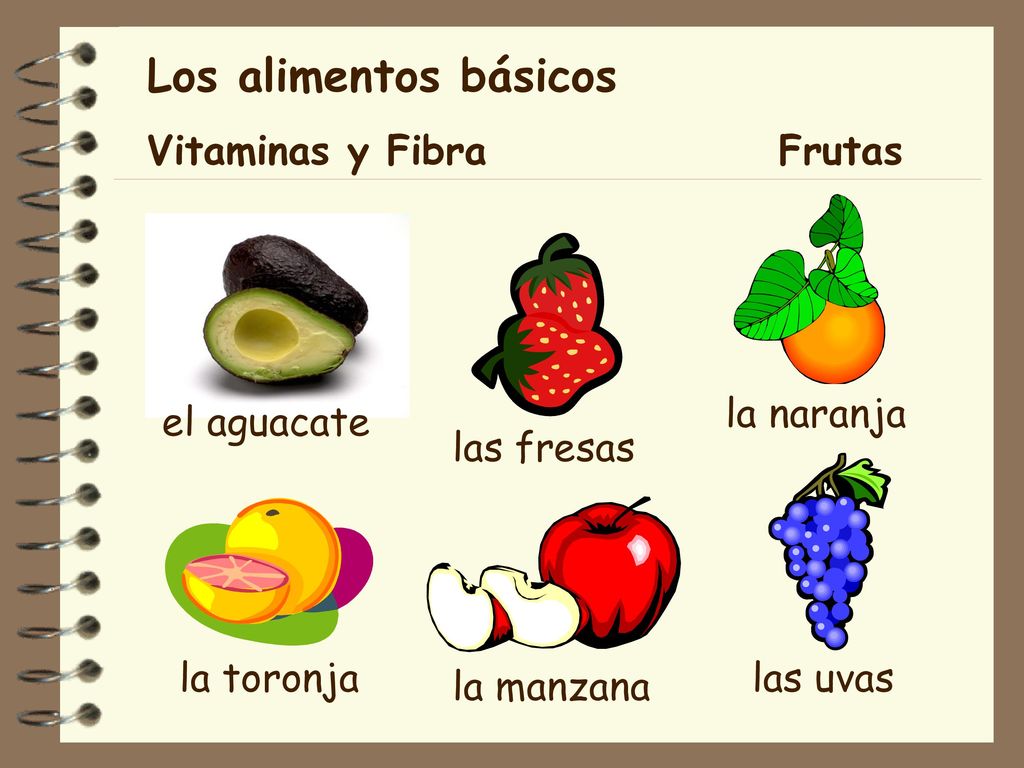 Los alimentos básicos Vitaminas y Fibra Frutas la naranja el aguacate