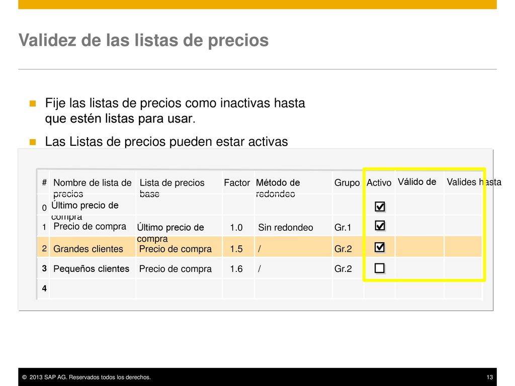 Validez de las listas de precios