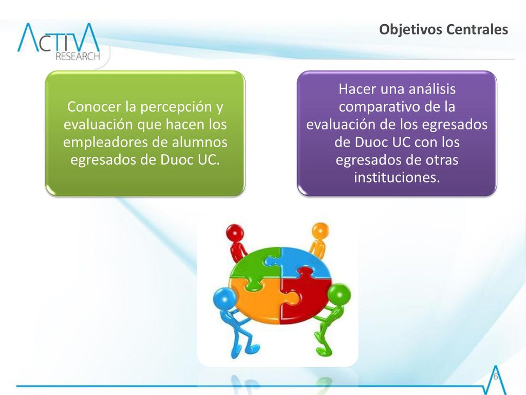 Objetivos Centrales Conocer la percepción y evaluación que hacen los empleadores de alumnos egresados de Duoc UC.