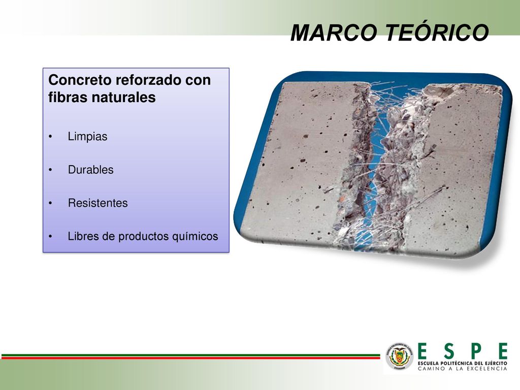 MARCO TEÓRICO Concreto reforzado con fibras naturales Limpias Durables