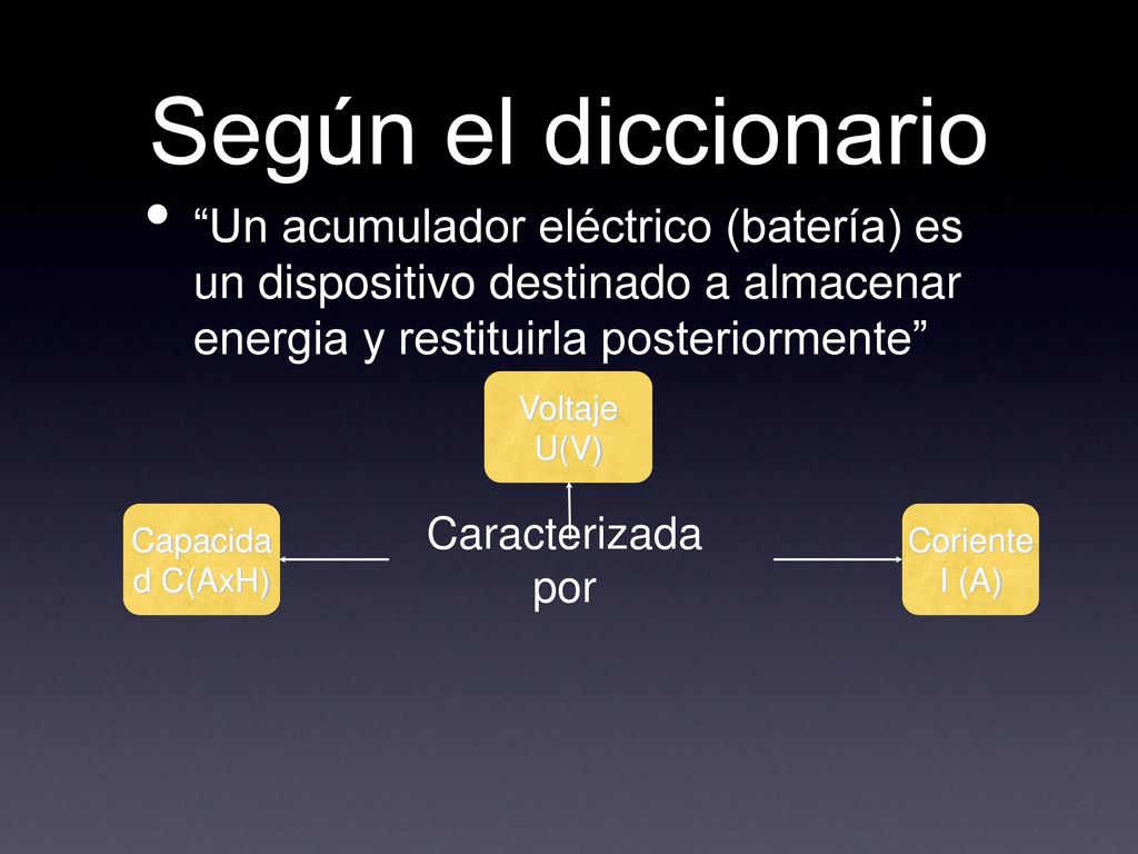 Según el diccionario Un acumulador eléctrico (batería) es un dispositivo destinado a almacenar energia y restituirla posteriormente