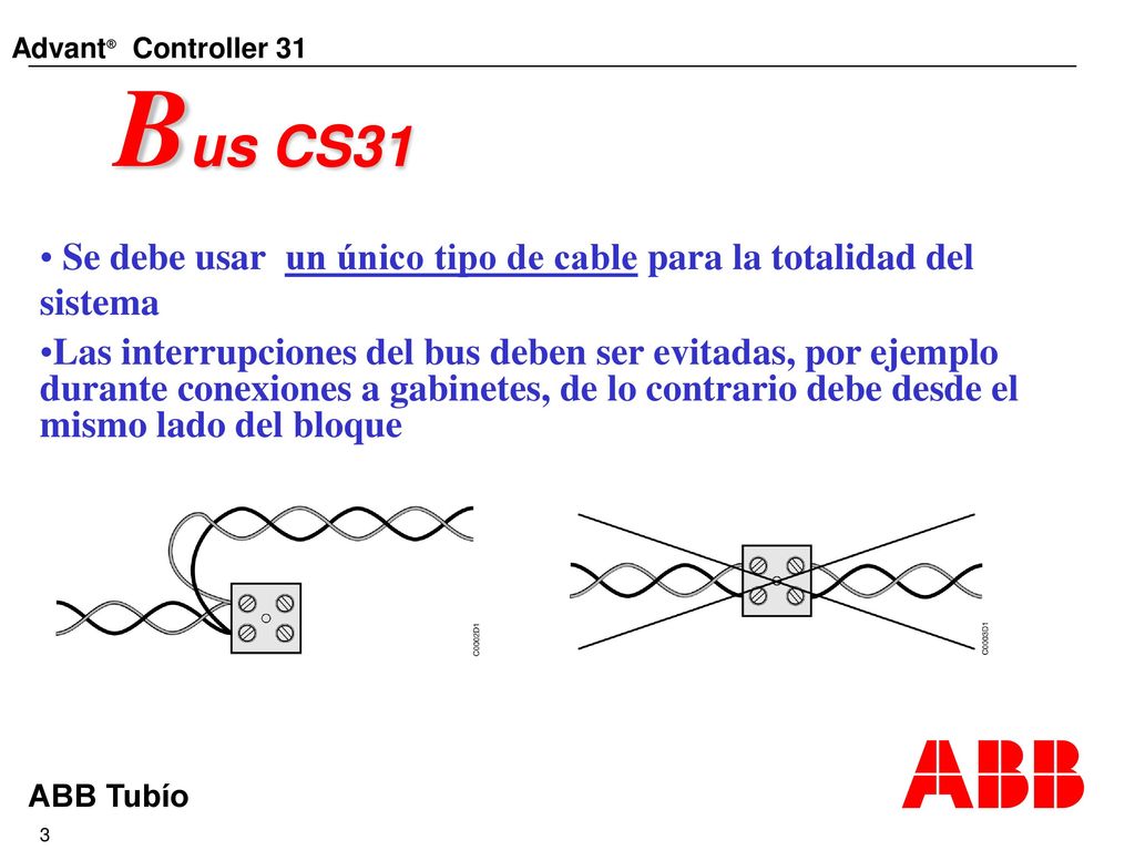 Bus CS31 Se debe usar un único tipo de cable para la totalidad del sistema.