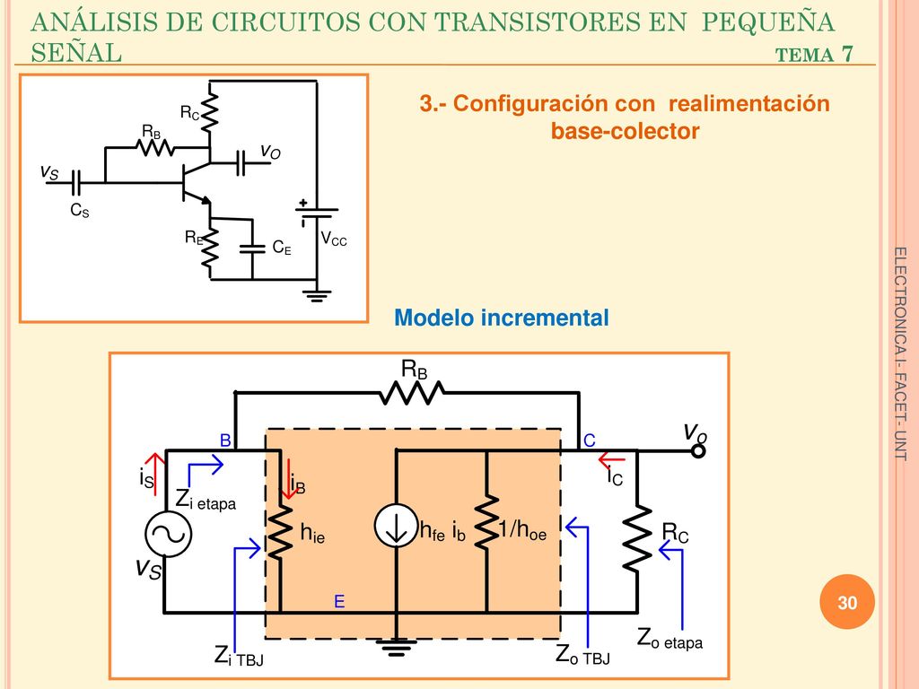 ANÁLISIS DE CIRCUITOS CON TRANSISTORES EN PEQUEÑA SEÑAL tema 7