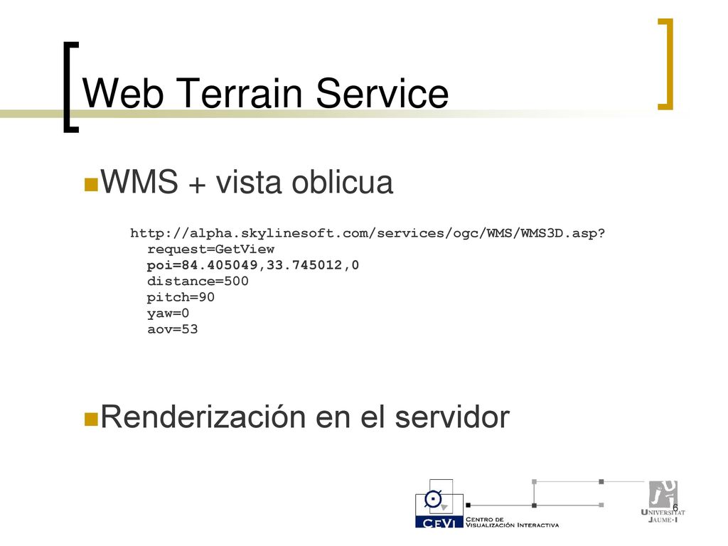 Web Terrain Service WMS + vista oblicua Renderización en el servidor