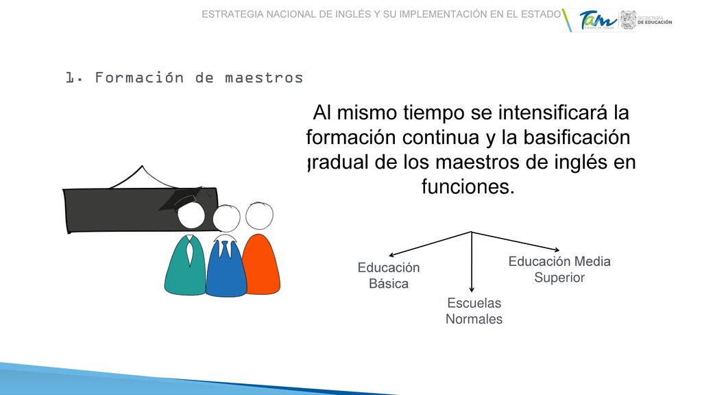 Estrategia Nacional de Inglés y su Implementación en el estado