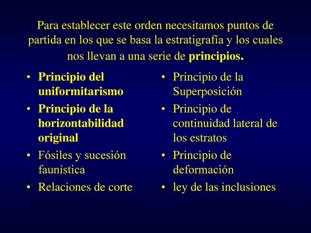 Para establecer este orden necesitamos puntos de partida en los que se basa la estratigrafía y los cuales nos llevan a una serie de principios.