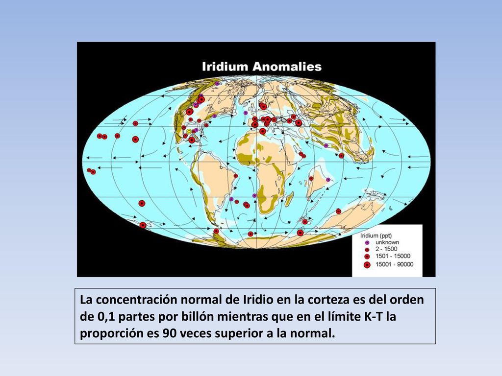 La concentración normal de Iridio en la corteza es del orden