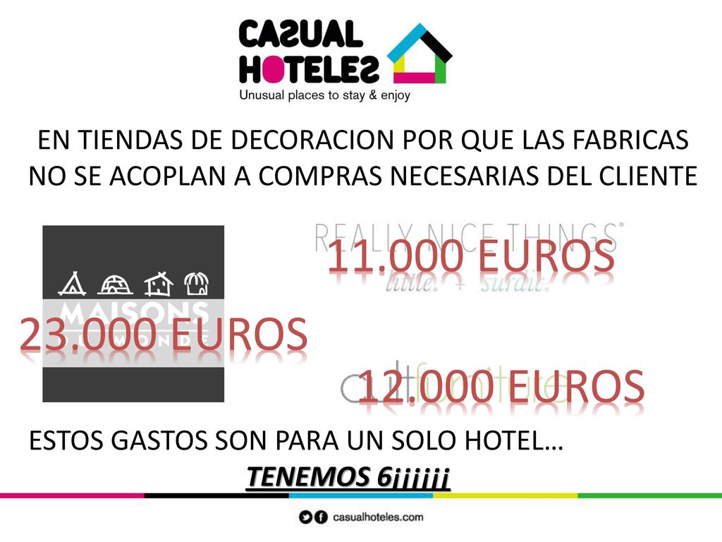 EN TIENDAS DE DECORACION POR QUE LAS FABRICAS NO SE ACOPLAN A COMPRAS NECESARIAS DEL CLIENTE
