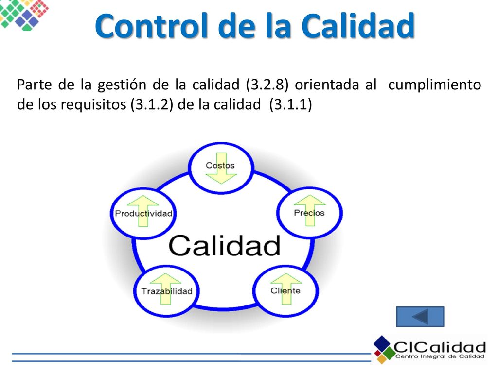 Control de la Calidad Parte de la gestión de la calidad (3.2.8) orientada al cumplimiento de los requisitos (3.1.2) de la calidad (3.1.1)