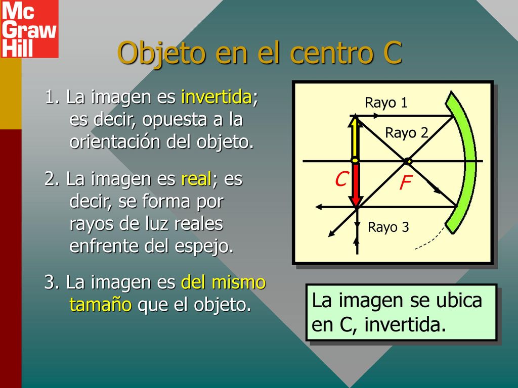Objeto en el centro C C F La imagen se ubica en C, invertida.