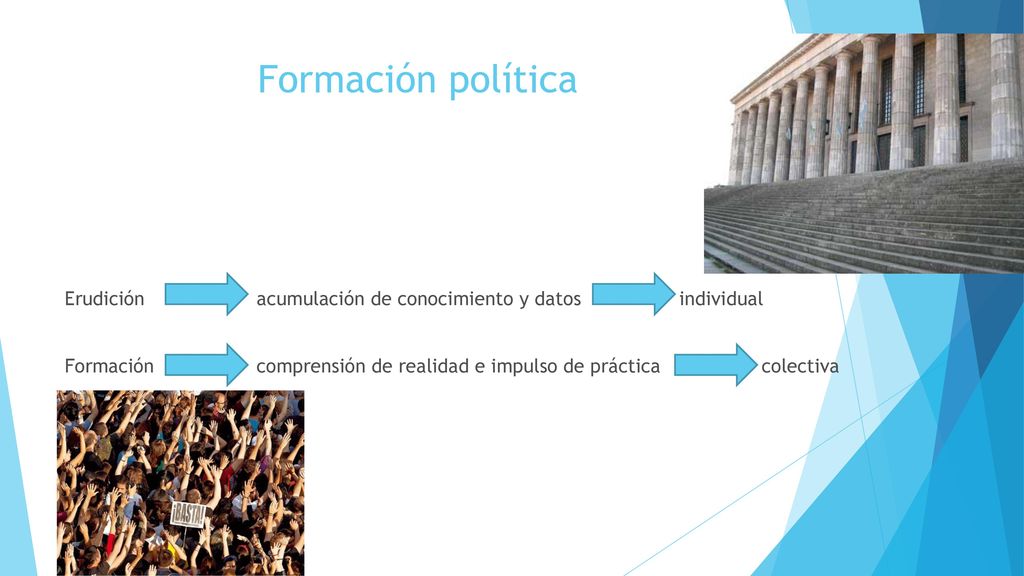 Formación política Erudición acumulación de conocimiento y datos individual Formación comprensión de realidad e impulso de práctica colectiva