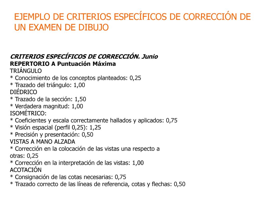 EJEMPLO DE CRITERIOS ESPECÍFICOS DE CORRECCIÓN DE UN EXAMEN DE DIBUJO