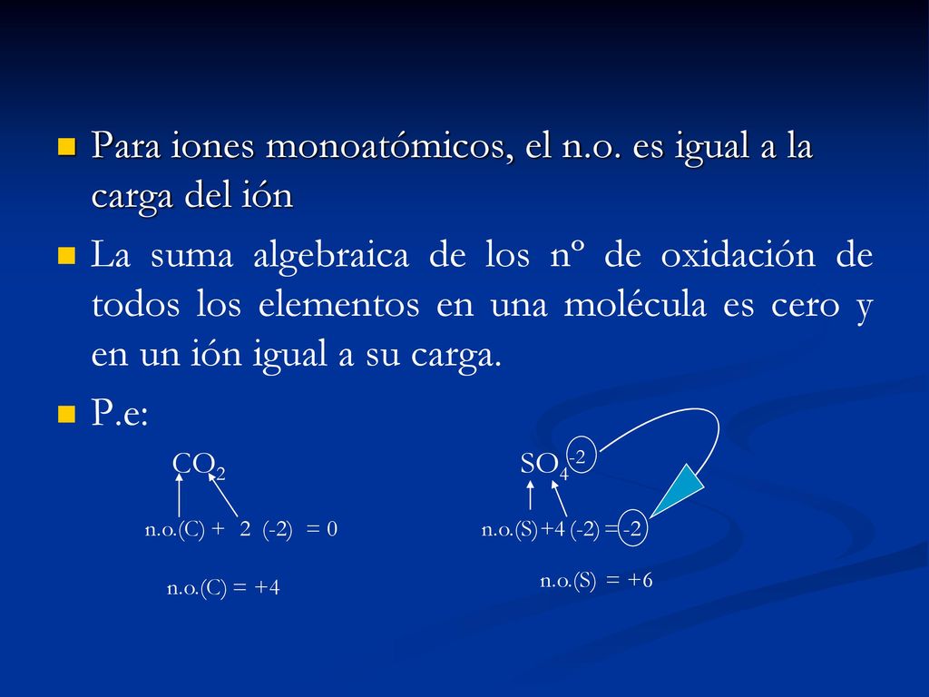 Para iones monoatómicos, el n.o. es igual a la carga del ión
