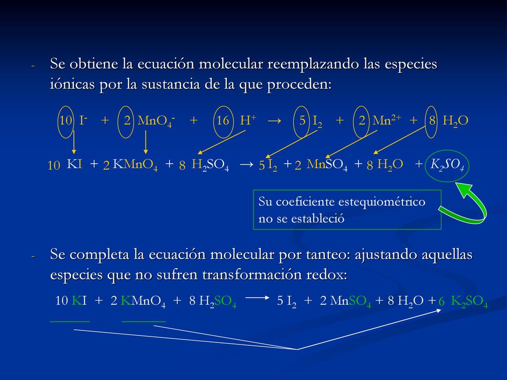 Se obtiene la ecuación molecular reemplazando las especies iónicas por la sustancia de la que proceden: