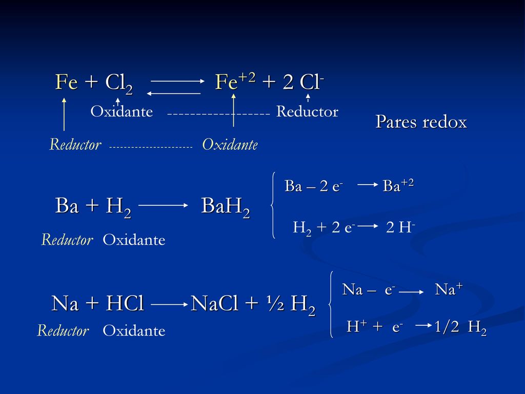 Fe + Cl2 Fe Cl- Ba + H2 BaH2 Na + HCl NaCl + ½ H2 Pares redox