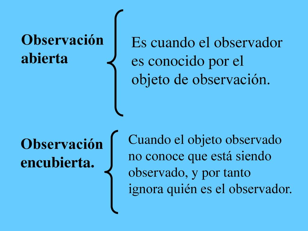 Es cuando el observador es conocido por el objeto de observación.