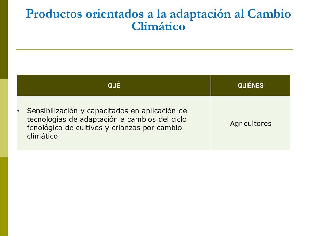 Productos orientados a la adaptación al Cambio Climático