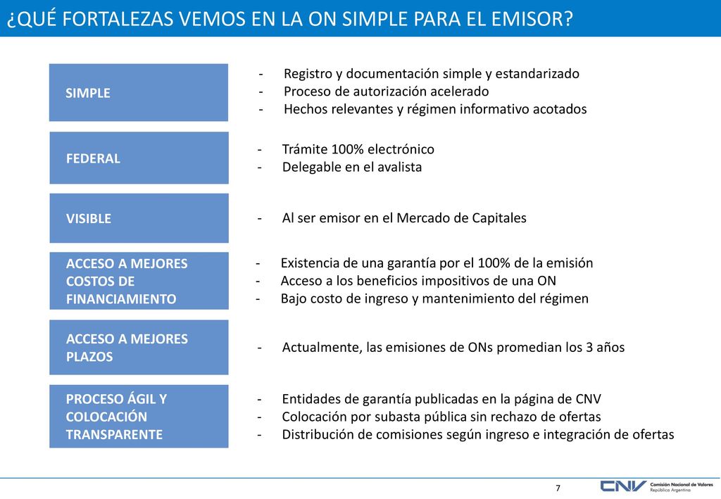 ¿QUÉ FORTALEZAS VEMOS EN LA ON SIMPLE PARA EL EMISOR