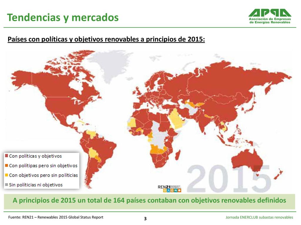 Tendencias y mercados Países con políticas y objetivos renovables a principios de 2015: