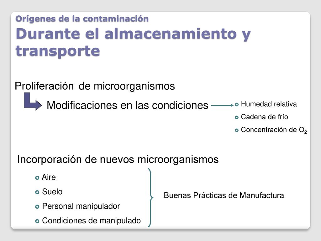 Orígenes de la contaminación Durante el almacenamiento y transporte