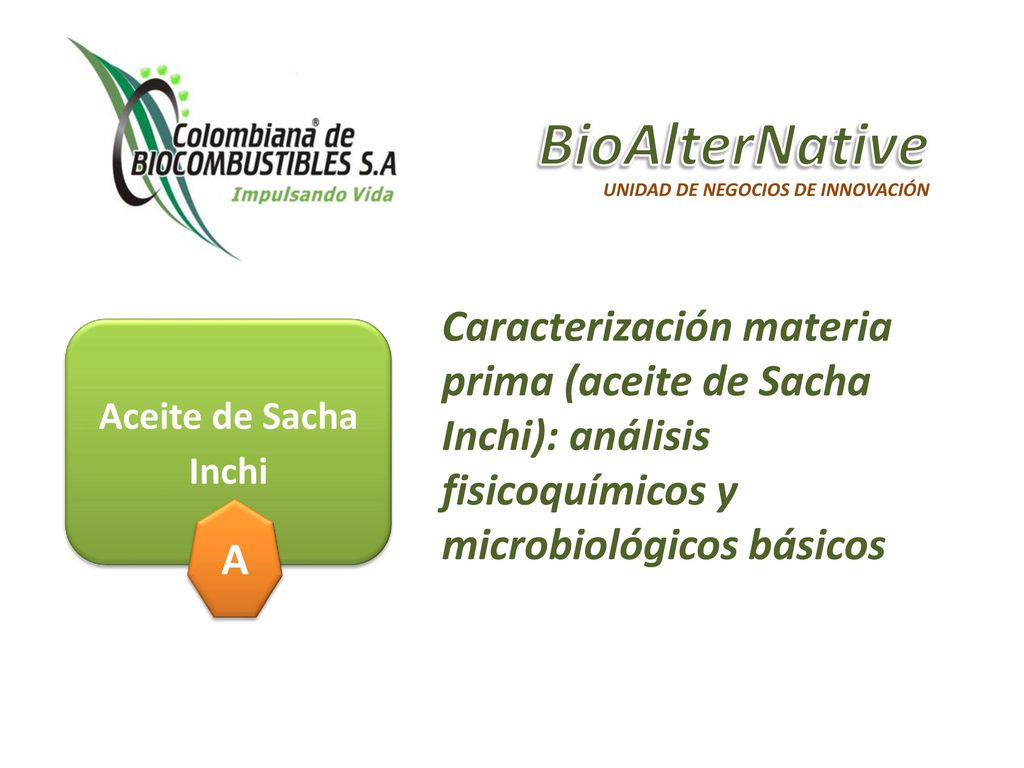 BioAlterNative UNIDAD DE NEGOCIOS DE INNOVACIÓN. Aceite de Sacha Inchi. A.