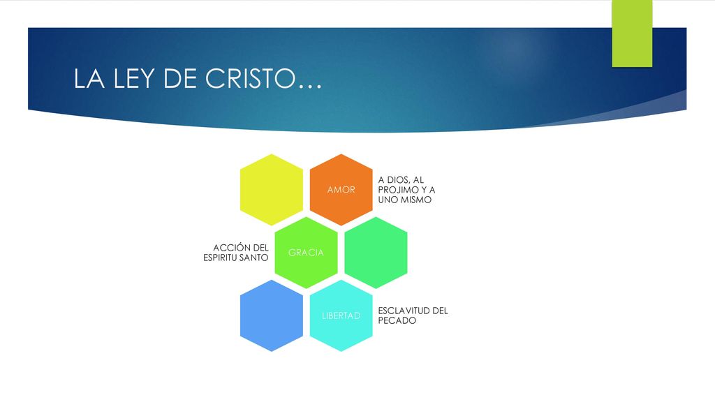 LA LEY DE CRISTO… AMOR A DIOS, AL PROJIMO Y A UNO MISMO GRACIA