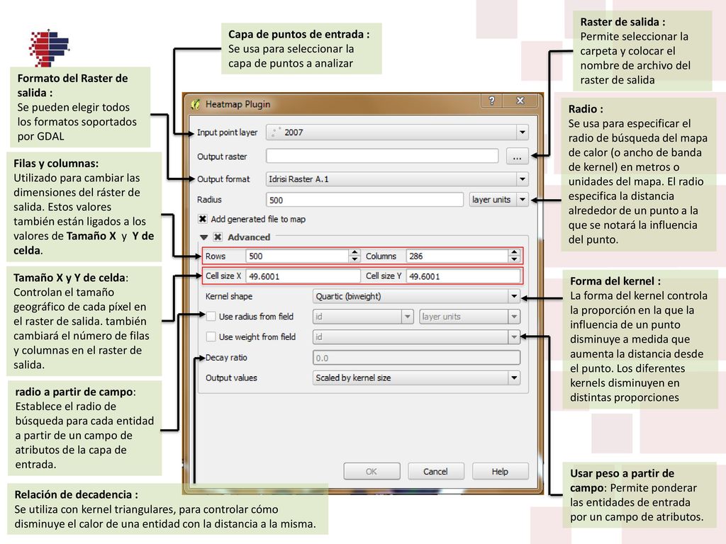 Raster de salida : Permite seleccionar la carpeta y colocar el nombre de archivo del raster de salida.