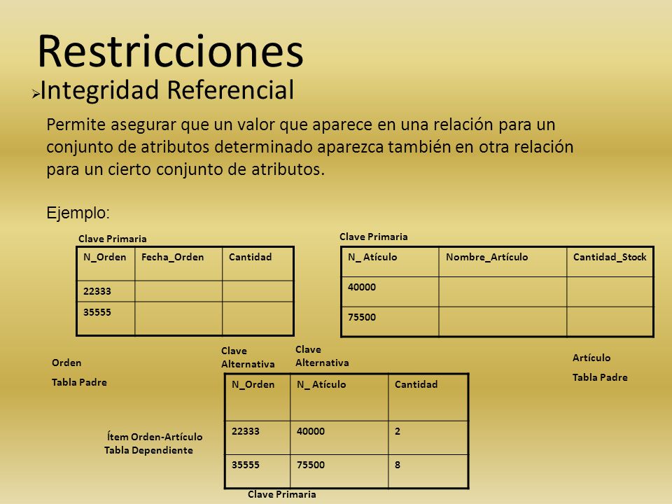 Integridad de Las Bases de Datos - ppt descargar