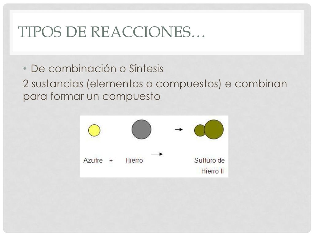 Tipos de reacciones… De combinación o Síntesis