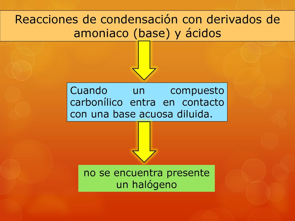 Reacciones de condensación con derivados de amoniaco (base) y ácidos