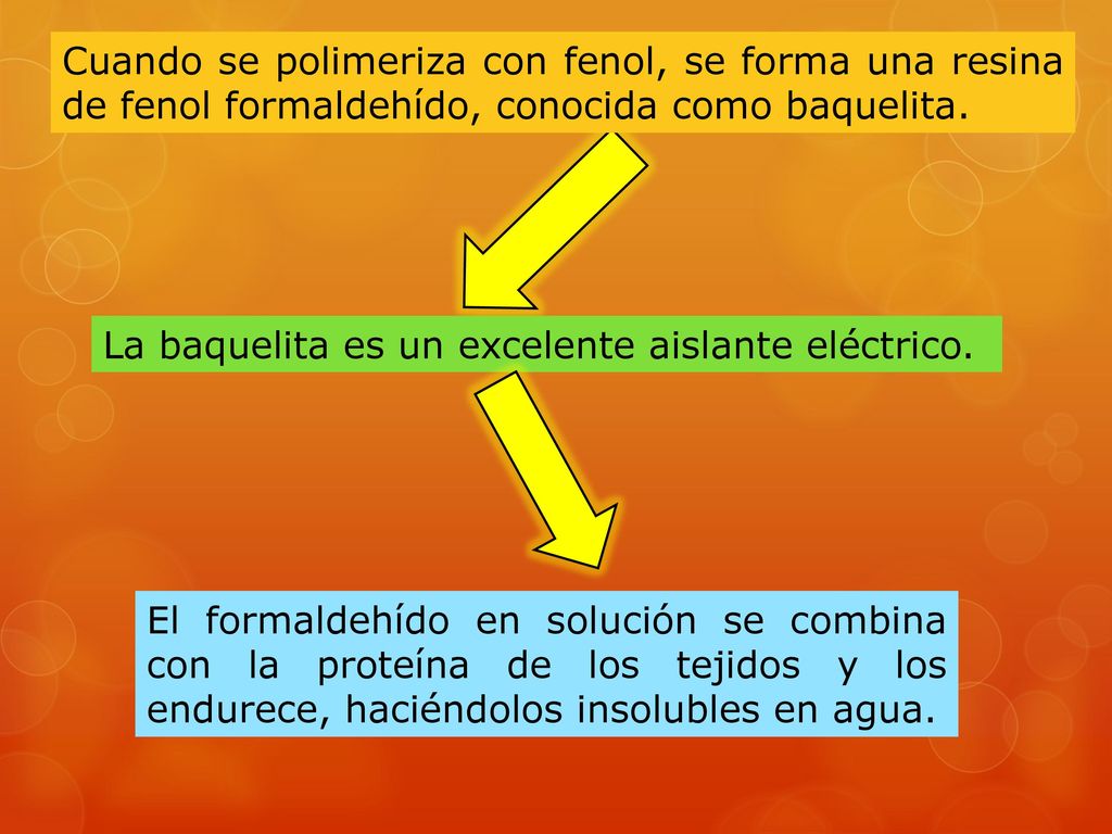 Cuando se polimeriza con fenol, se forma una resina de fenol formaldehído, conocida como baquelita.