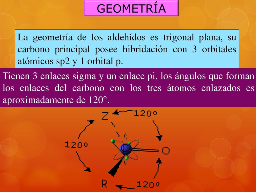 GEOMETRÍA La geometría de los aldehídos es trigonal plana, su carbono principal posee hibridación con 3 orbitales atómicos sp2 y 1 orbital p.