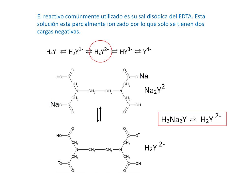 El reactivo comúnmente utilizado es su sal disódica del EDTA