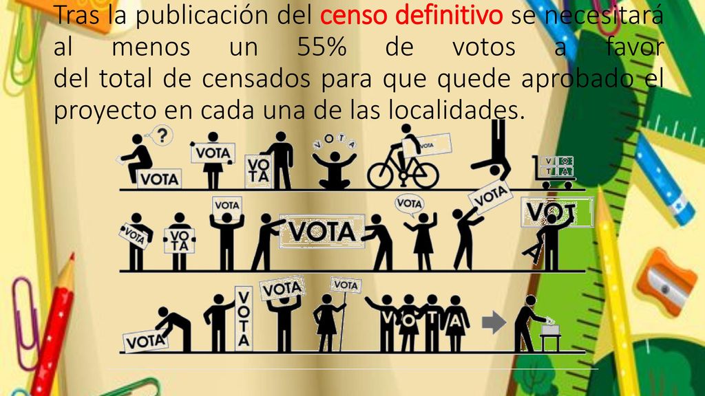 Tras la publicación del censo definitivo se necesitará al menos un 55% de votos a favor del total de censados para que quede aprobado el proyecto en cada una de las localidades.