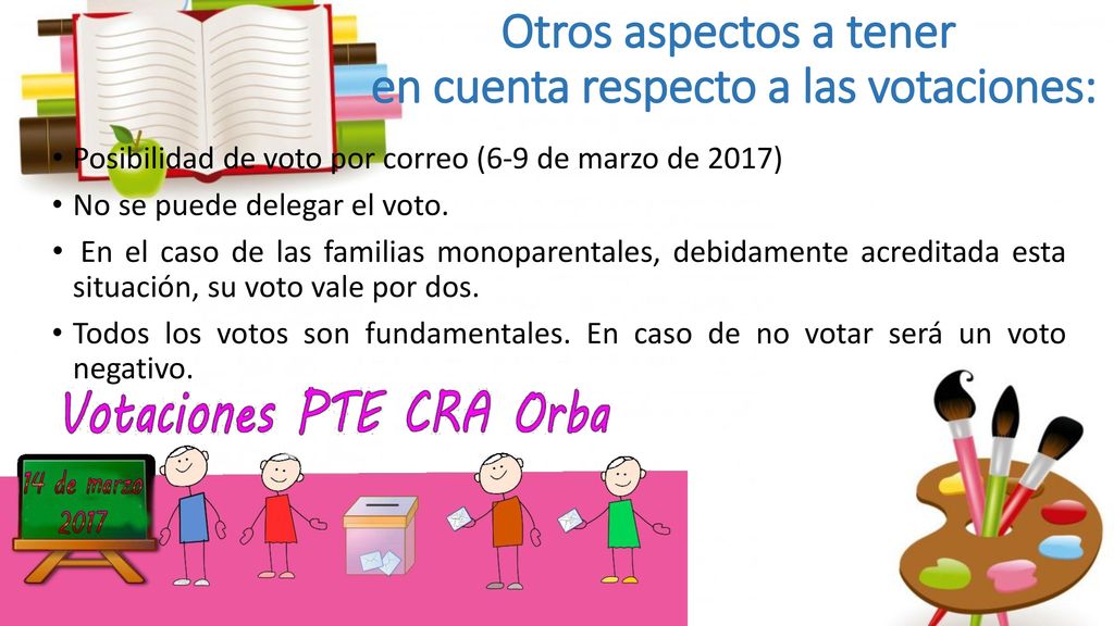 Otros aspectos a tener en cuenta respecto a las votaciones: