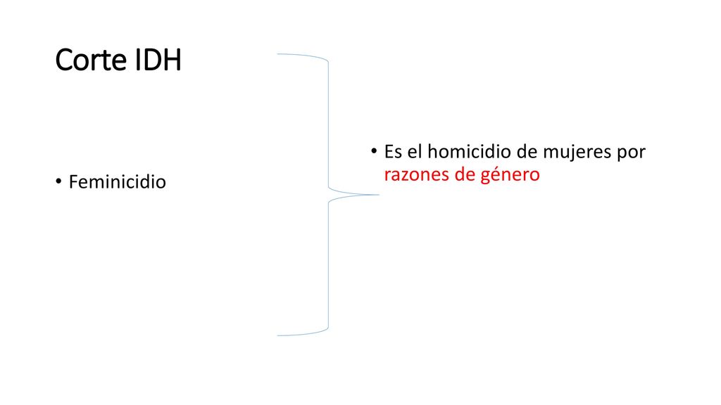 Corte IDH Feminicidio Es el homicidio de mujeres por razones de género