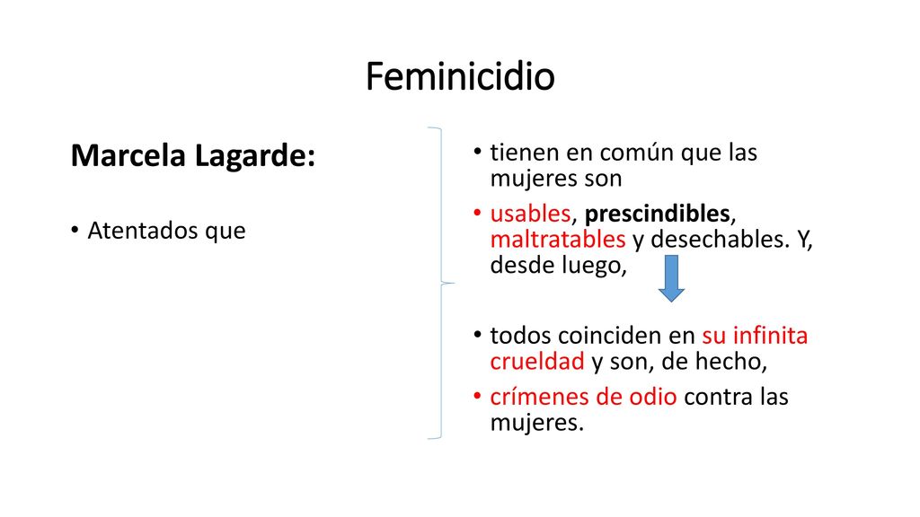Feminicidio Marcela Lagarde: tienen en común que las mujeres son