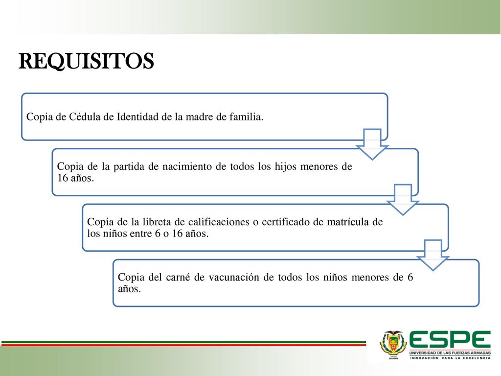 REQUISITOS Copia de Cédula de Identidad de la madre de familia.